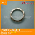 rare earth neodymium magnet